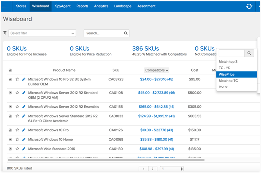 Customize your Pricing Strategy 