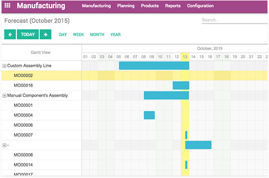 Manufacturing