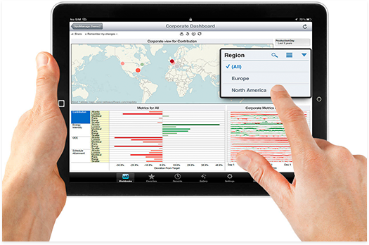 Manufacturing Resource Planning