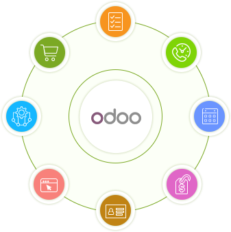 Odoo ERP Solution