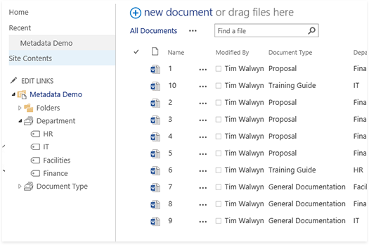 own-documentation