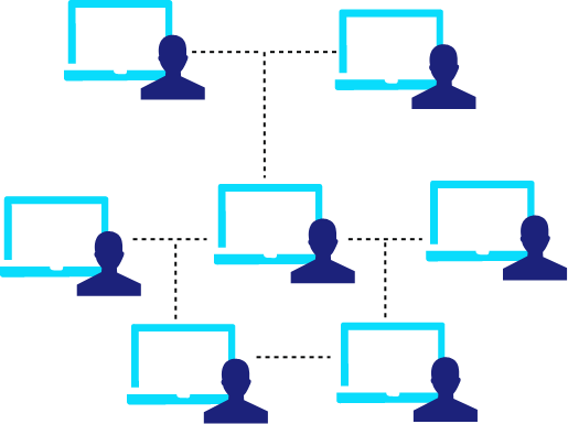 Departmental