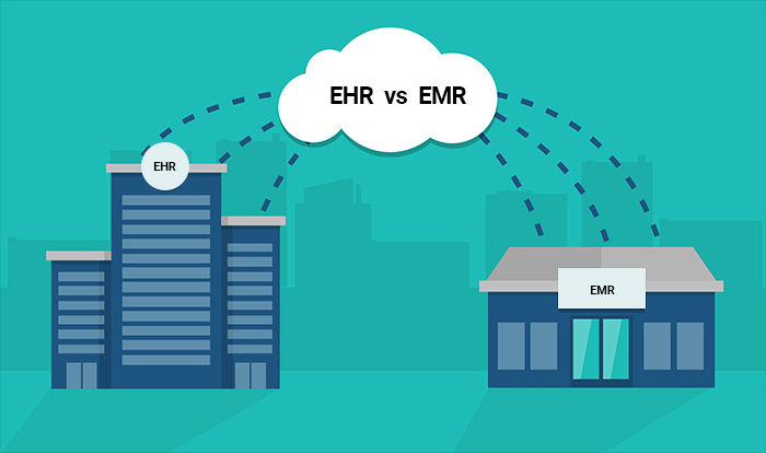 Difference Between EMR vs EHR